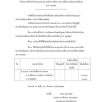 ระเบียบมหาวิทยาลัยบูรพา ว่าด้วยการเก็บเงินค่าบำรุงและค่าธรรมเนียมการศึกษา สำหรับนิสิตภาคพิเศษ (ฉบับที่ 2) พ.ศ. 2552